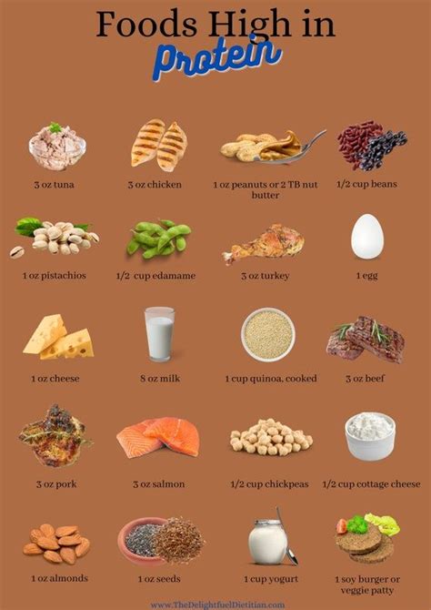 Best high protein foods – Artofit