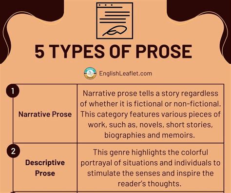 How to trim unnecessary words for stronger prose?