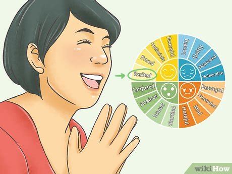 How to Express Your Feelings (with Pictures) - wikiHow