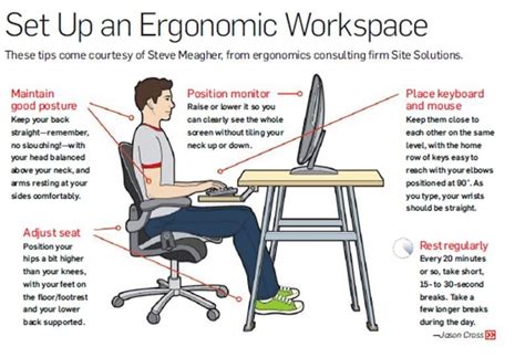 4 Ways to Improve Your Workplace Ergonomics
