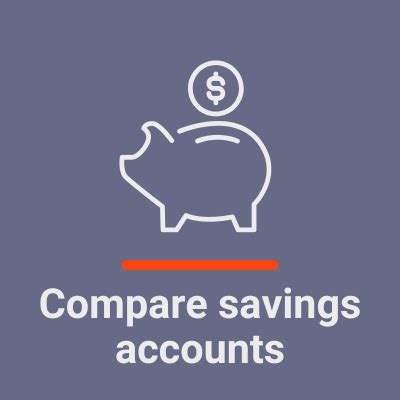 Compare Savings Accounts - Best Options For 2025