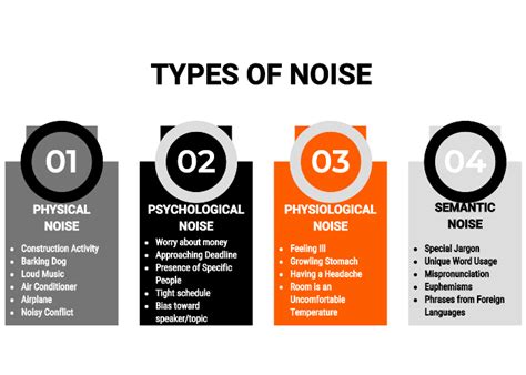 Which noise-canceling headphones offer the best value for work & travel?