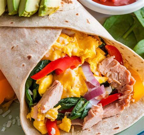 Optimize morning fuel: high protein breakfast for focus & energy?