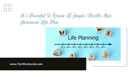 It's Powerful To Create A Simple, Flexible, But Structured Life Plan