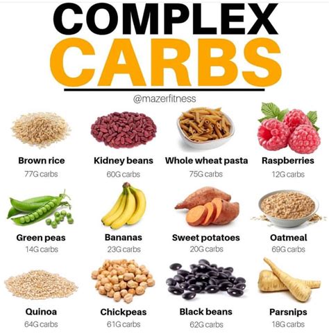 Complex Carbohydrate Foods