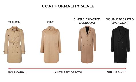 What essential men’s style piece instantly elevates professionalism & casual looks?