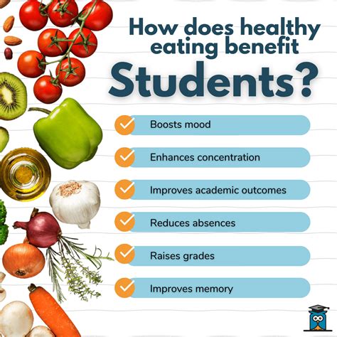 How Does Healthy Eating Impact Academic Success? - My Private Professor