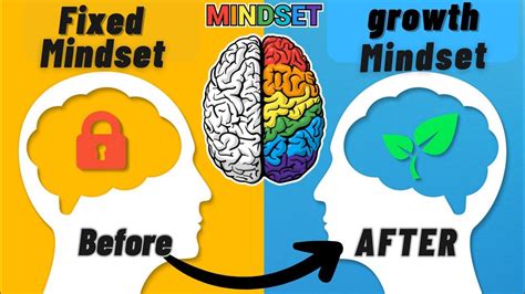 What mindset shift propels men to conquer fitness or finance challenges?