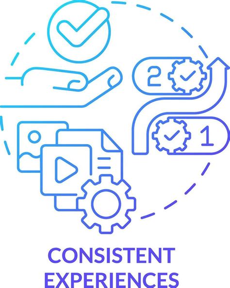Consistent experiences blue gradient concept icon. Customer service ...