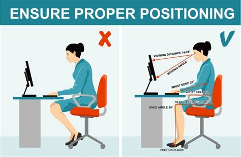 Ergonomics Correct Sitting Posture at Lori McElrath blog