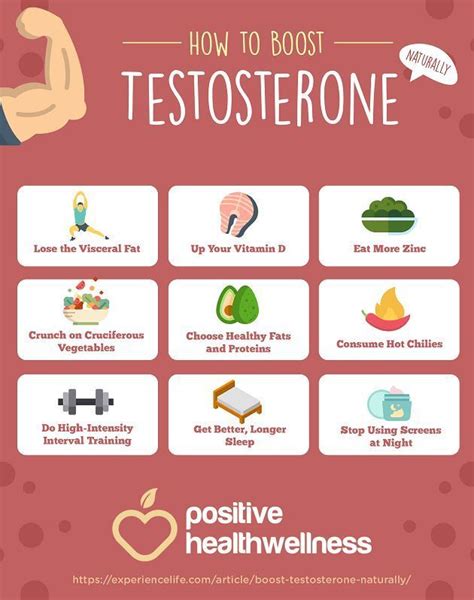 Practical ways for men to naturally boost testosterone for muscle gain & energy?