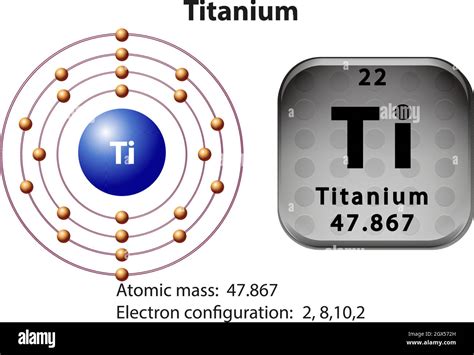 Symbol and electron diagram of Titanium Stock Vector Image &amp; Art - Alamy