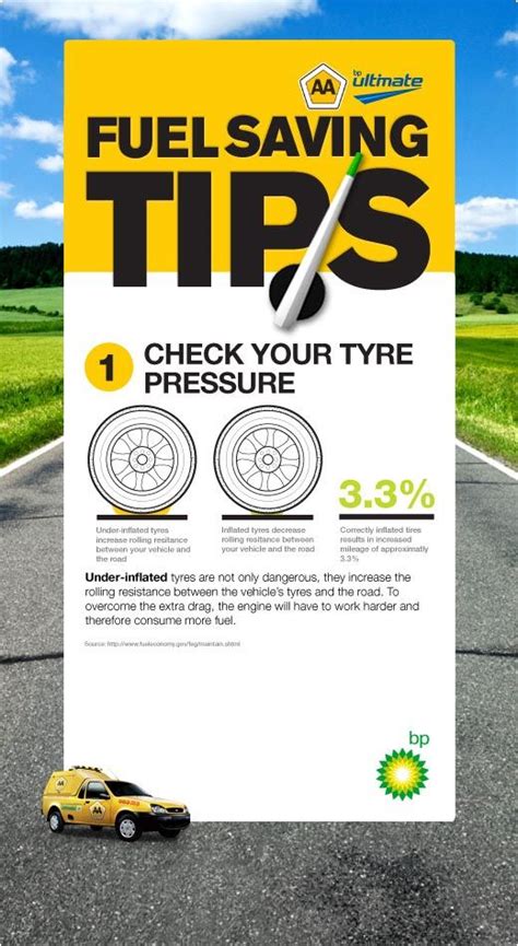 Fuel saving Tips | Road safety tips, Drivers education, Car care