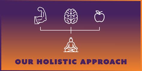 A Holistic Approach to Health | Physical, Social &amp; Mental Wellbeing