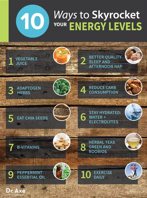 Quick, healthy fuel: What snacks boost male focus & energy without crash?