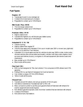 Fuel Types Handout by Chloe Whitmoyer | TPT