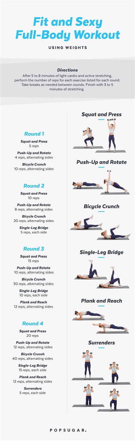 Full Body Workout Routine For Women At Home