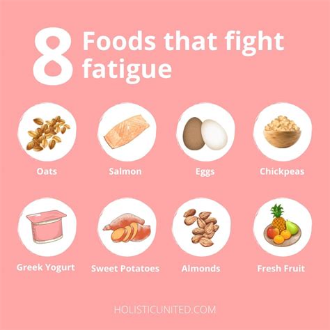 What healthy snack best fights afternoon slump?