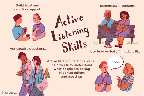 A People Leader&#039;s Guide to Active Listening