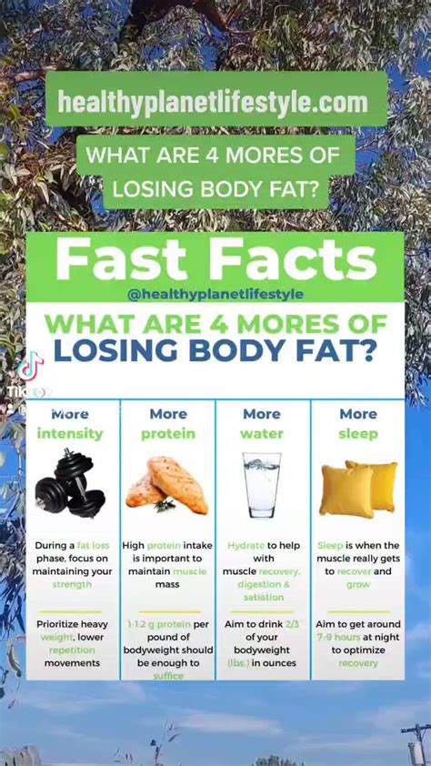 Healthy Planet Lifestyle on Twitter: