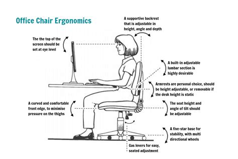 Ergonomics Office Chair