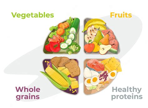 Premium Vector | Healthy eating plate vegetables fruits healthy ...