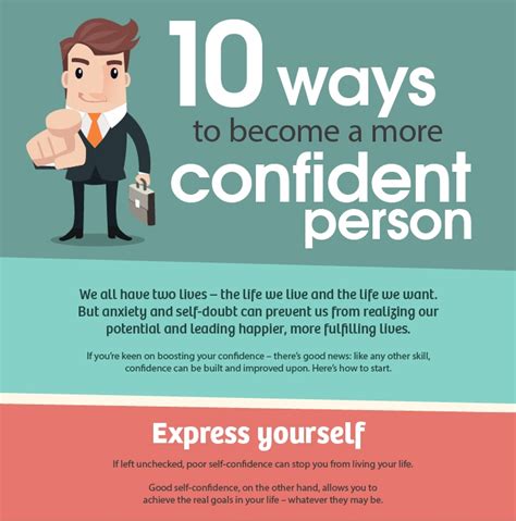 Self Confident Person
