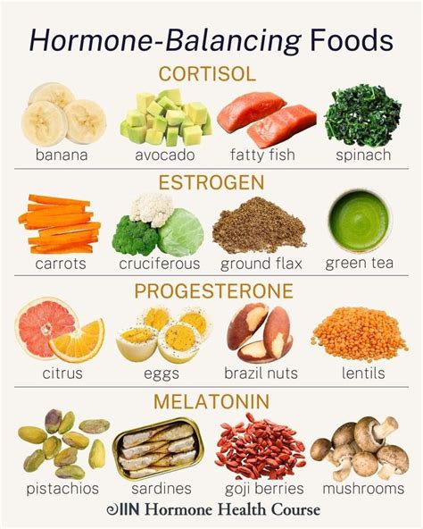 Pin by Sally Ratcliffe on health: | Food health benefits, Healing food ...