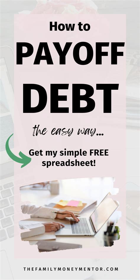 What’s the best debt payoff strategy for high-interest credit card balances?