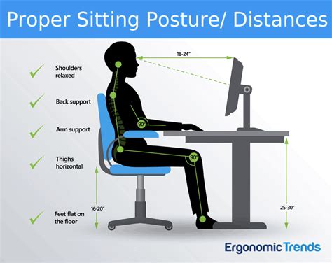 Is your office workstation comfortable? - University of Houston
