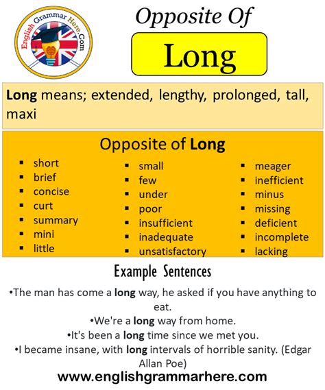 Antonyms Meaning