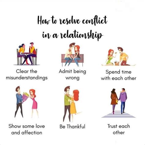 Managing Conflicts In Relationship: Effective Communication Tips