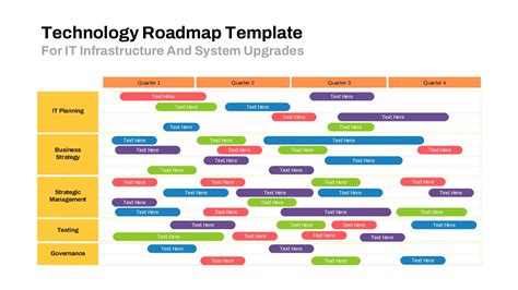 Multiple Directions Roadmap PowerPoint and Google Slides - SlideKit