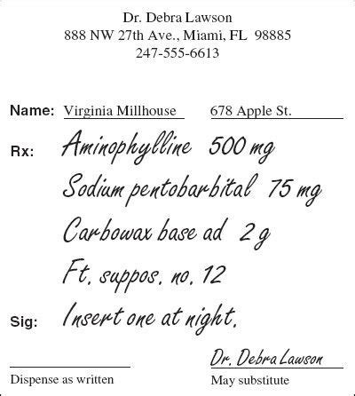 Contemporary Compounding | Basicmedical Key