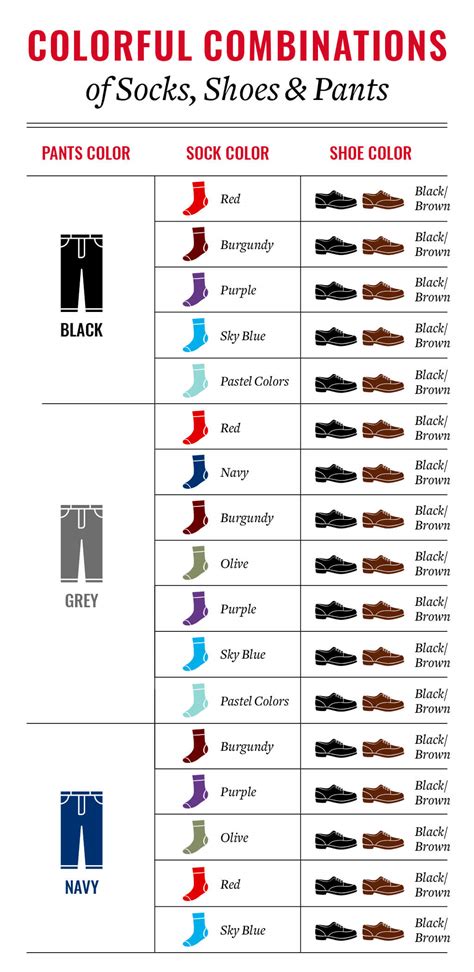 Should men’s socks always match their trousers, their shoes, or neither?