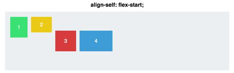 Page Layout With CSS Flexbox - Code Like This
