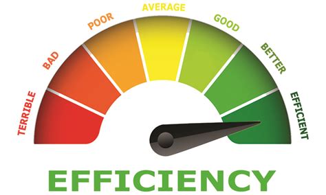 SCDATA | GCPS System