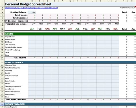 Personal Budget Spreadsheet Template for Excel