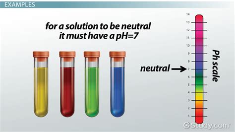Neutral Solution: Definition &amp; Examples - Video &amp; Lesson Transcript ...