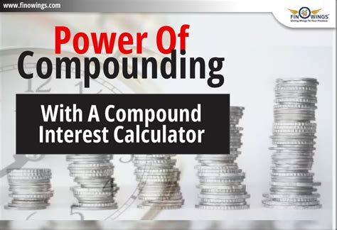 Power of Compounding with Compound Interest Calculator