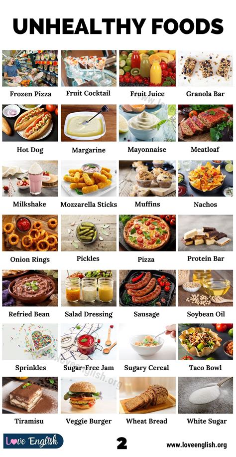 Unhealthy Food: 60 Unhealthy Foods You Should Avoid