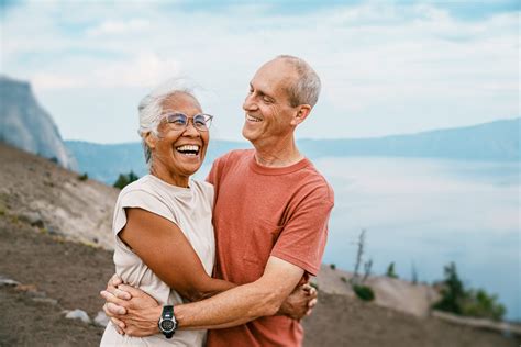 How to Max Out Retirement Contributions - Prosper