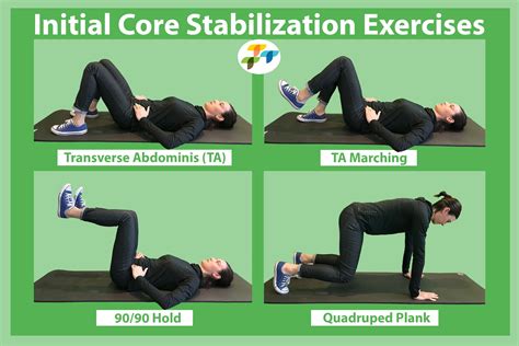 Initial Core Stabilization Exercises Core Workouts, Core Strength, Pilates, Work Hard, Recovery ...