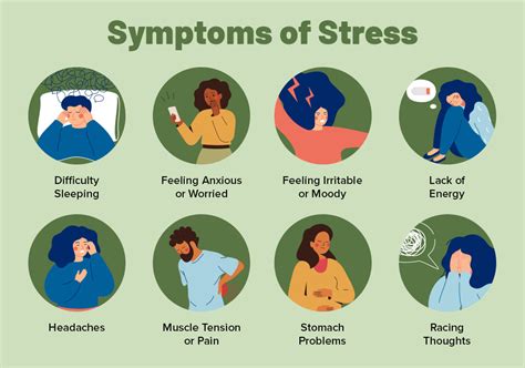 A Short(ish) Guide to Stress