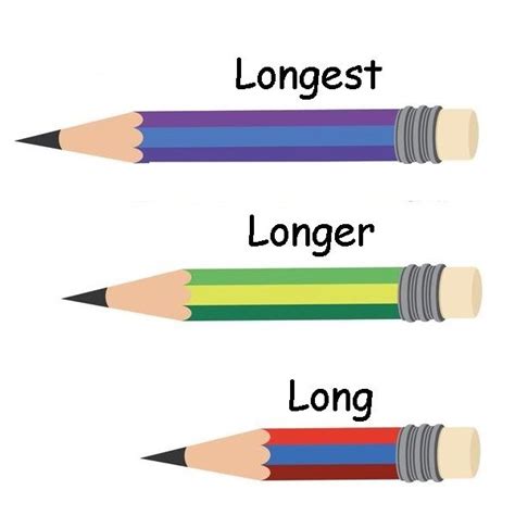 Long English Grammar For Kids, English Activities For Kids, Learning ...