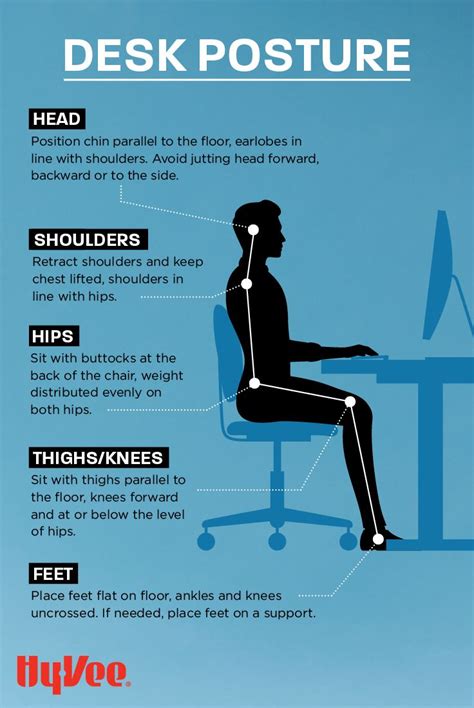 Best exercise for desk posture?