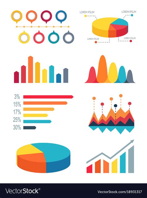 Charts And Graphs