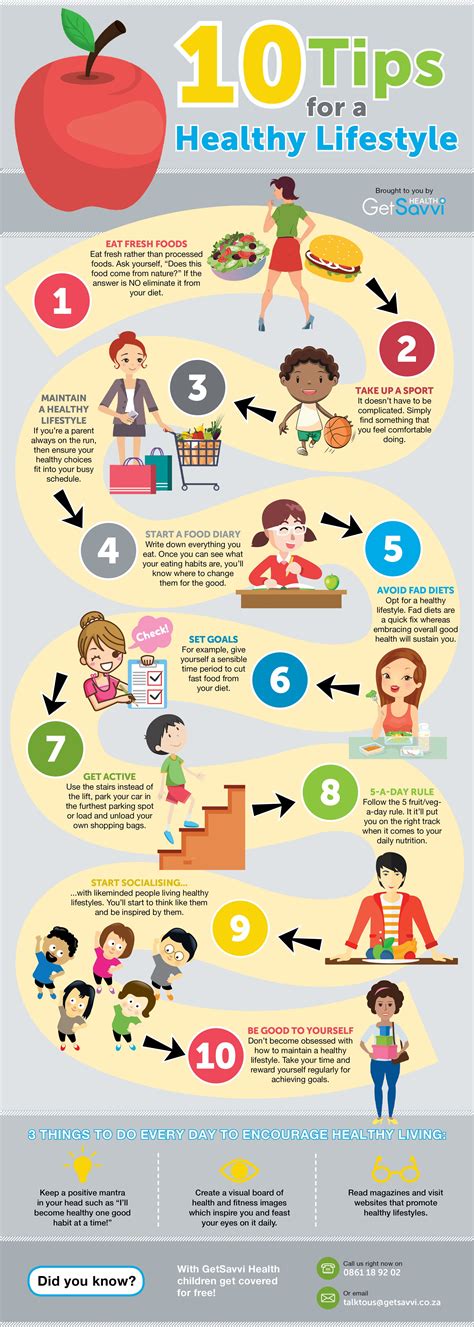 What healthy fuels boost focus & energy without post-lunch crash?