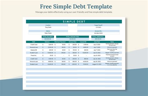 Debt Spreadsheet Template Free Debt Snowball Spreadsheet For Google