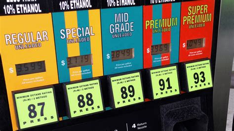 What Is Octane? (And, is Premium Gas Worth it?) - AMSOIL Blog